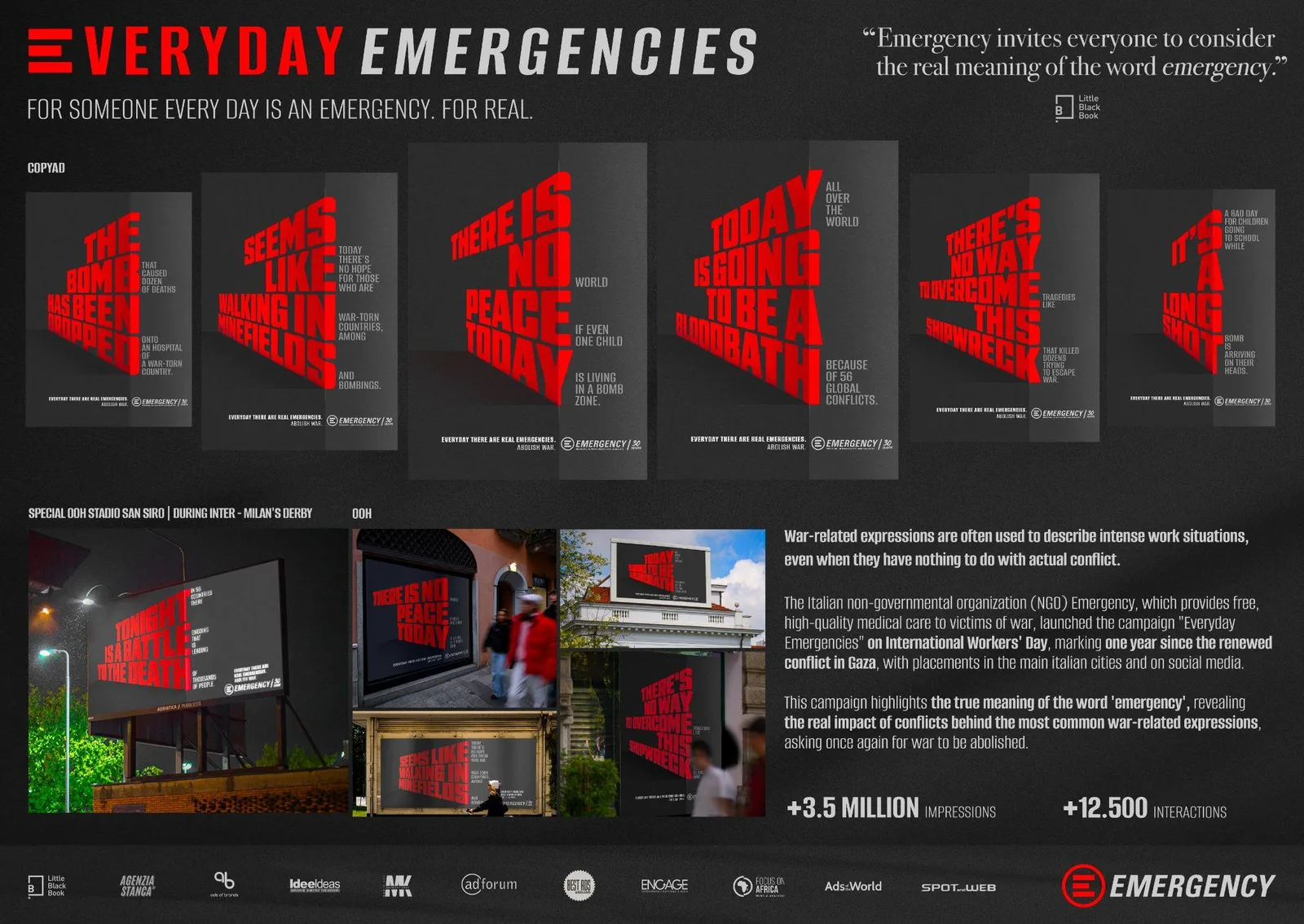 Everyday Emergencies